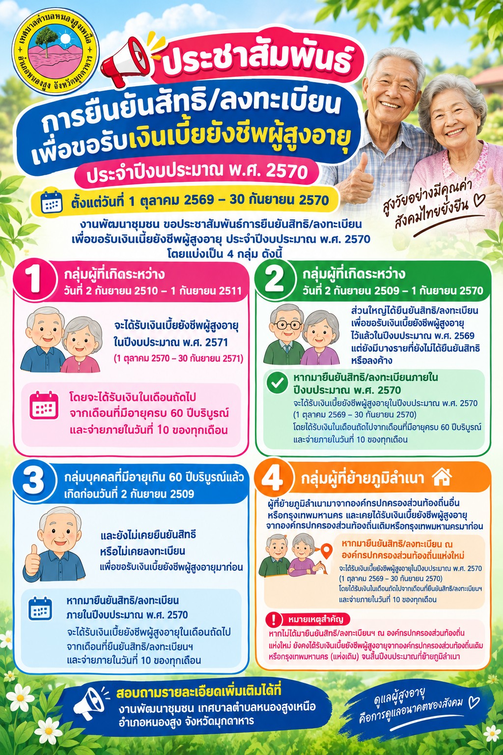 เทศบาลตำบลหนองสูงเหนือ งานพัฒนาชุมชน ขออนุญาตแจ้งประชาสัมพันธ์ การยืนยันสิทธิ หรือ ลงทะเบียนเพื่อขอรับเงินเบี้ยยังชีพผู้สูงอายุ ประจำปีงบประมาณ พ.ศ. 2570 (1 ตุลาคม 2569 - 30 กันยายน 2570) แบ่งเป็น 4 กลุ่ม